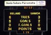 Scoreboard1-5-1108