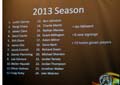 Castleford2013Squad06_091012